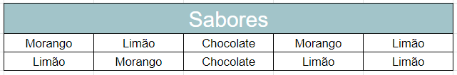 Exemplo frequência absoluta acumulada exemplo do bolo