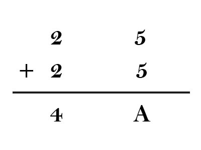 arithmetic instructions in 8051