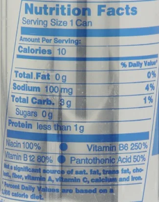 Red Bull Nutrition Label | Blog Dandk