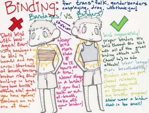 bind bandage