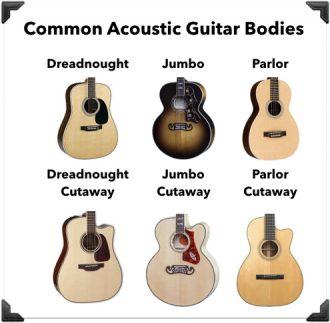 Types de corps des guitares acoustiques
