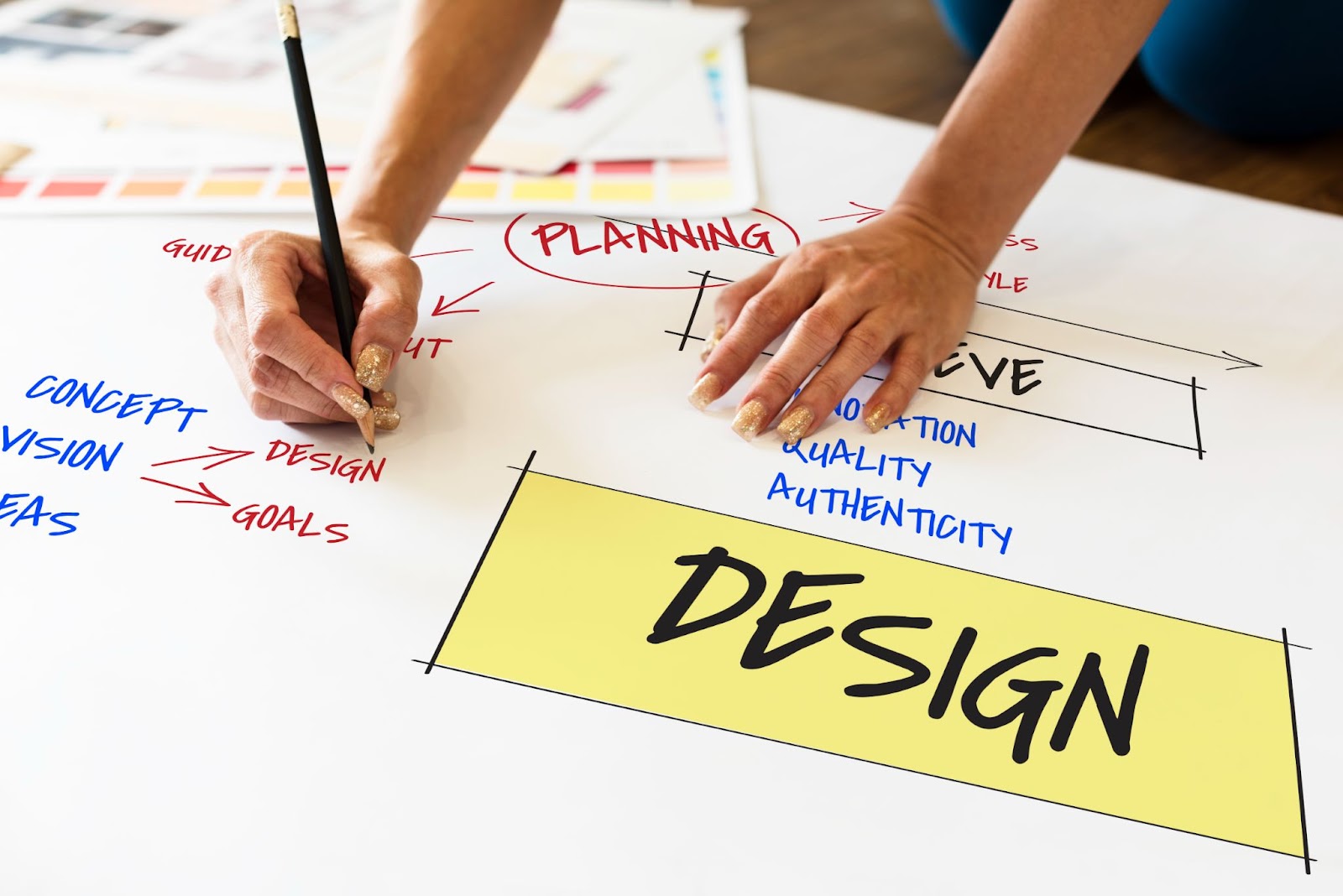 A person planning visual design elements for Impactful Design