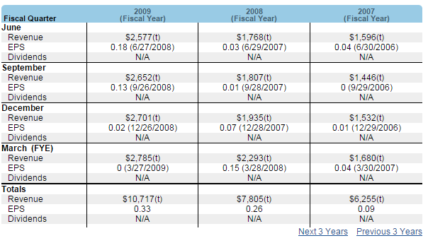 IEHC 09to07.png