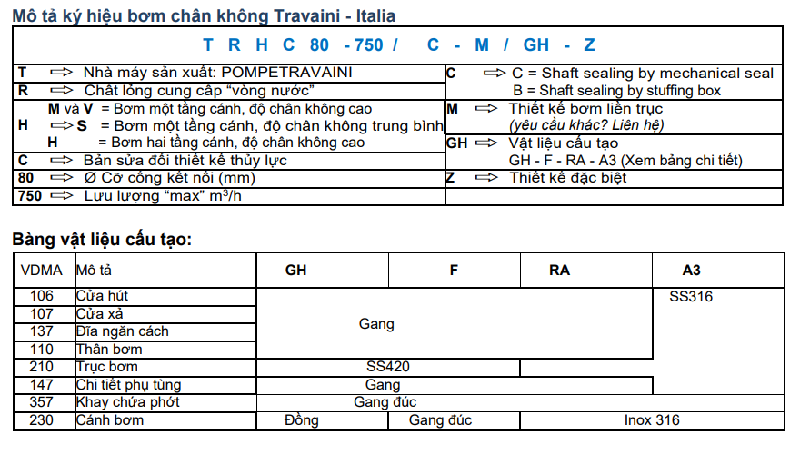 bom-chan-khong