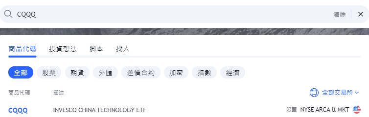 CQQQ，美股CQQQ，CQQQ stock，CQQQ ETF，CQQQ成分股，CQQQ持股，CQQQ配息，CQQQ除息，CQQQ股價，CQQQ介紹