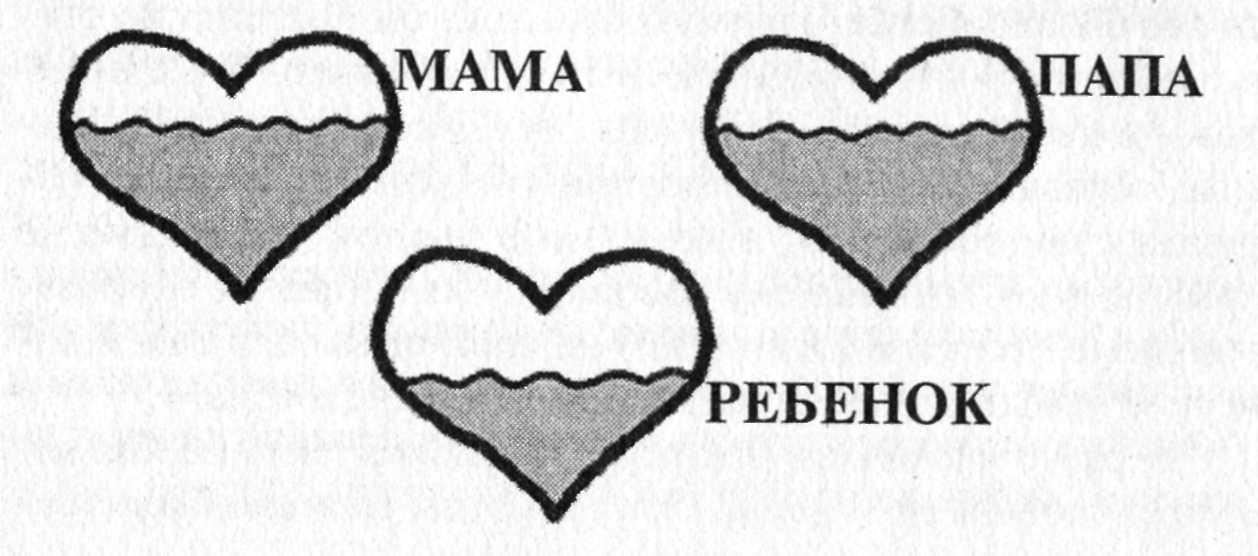 Resim