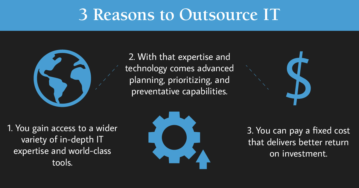 Why outsource your IT? Our infographic shares 3 top reasons.