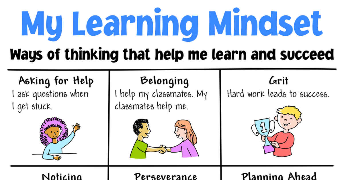 My Learning Mindset.pdf
