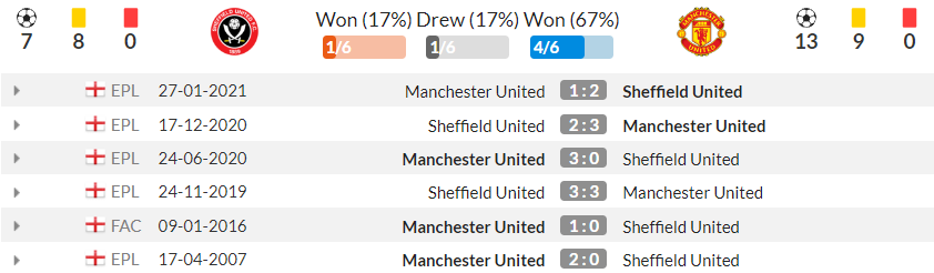 D:\important\футбол\канал\возвращение\sheffield_vs_united\2023-10-17_14-16-48.png