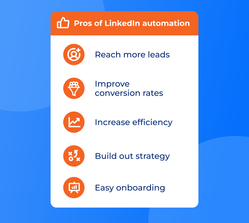 When to add a LinkedIn automation tool