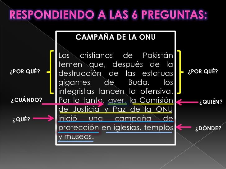 RESPONDIENDO A LAS 6 PREGUNTAS:<br />CAMPAÑA DE LA ONU<br />Los cristianos de Pakistán temen que, después de la destrucció...