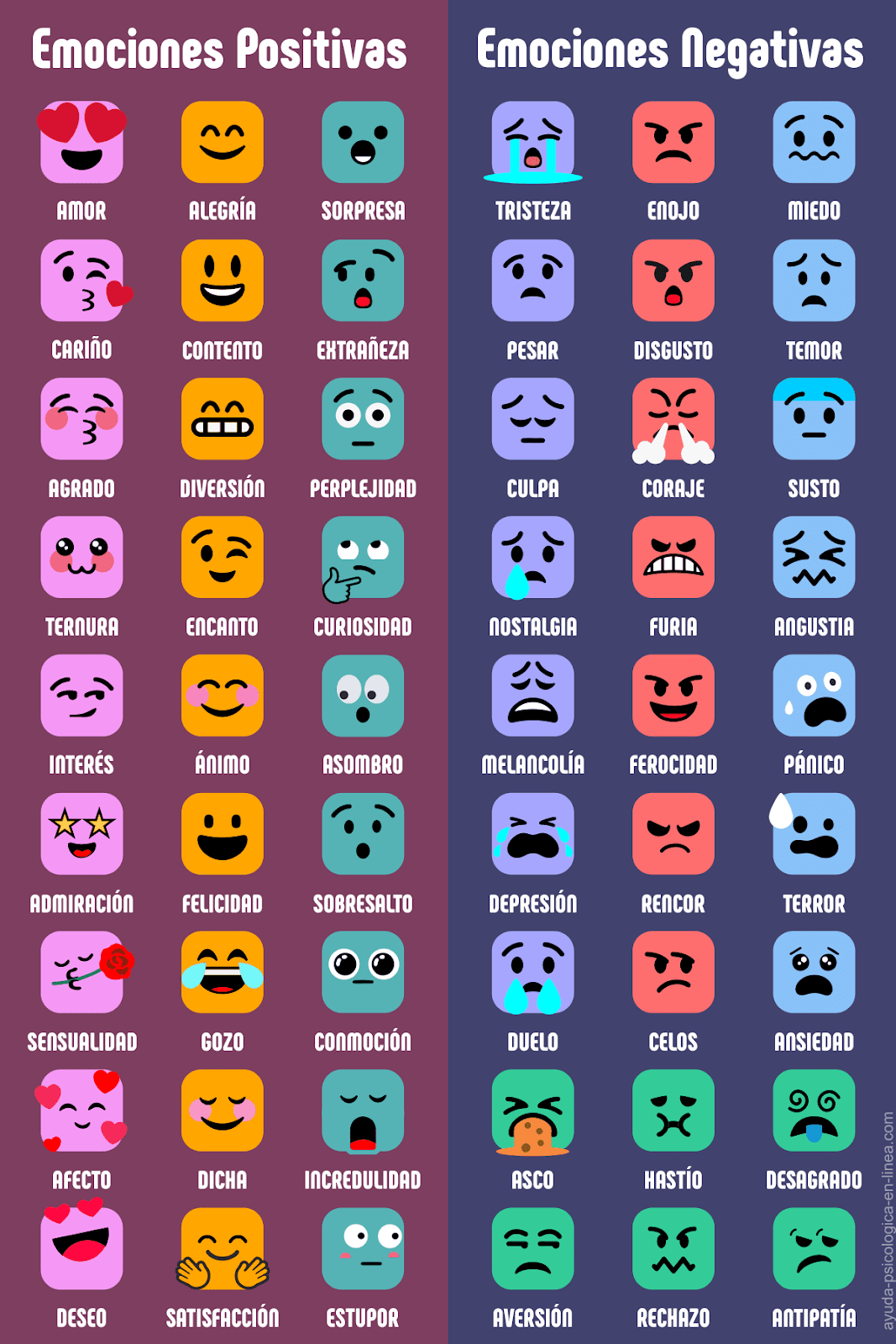 La lista de las emociones: 450 Sentimientos humanos