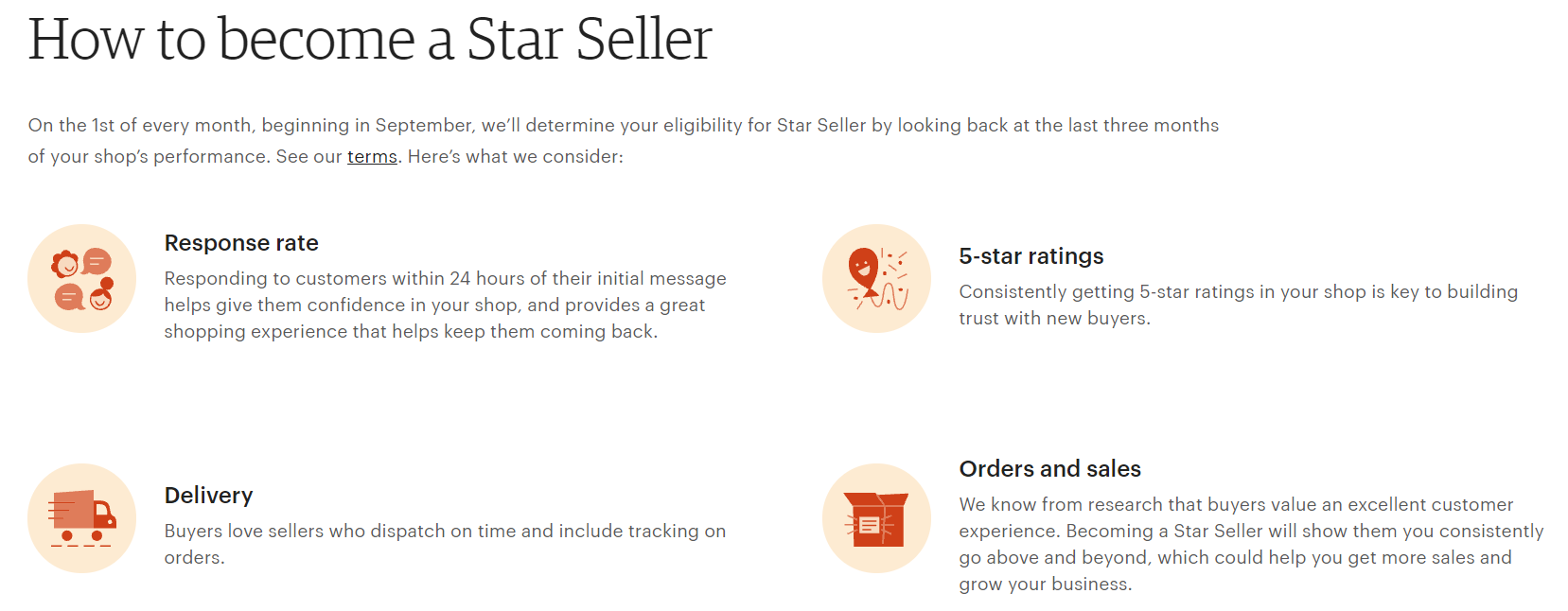 Etsy Star Seller:  Image showing Performance Criteria to be rated.