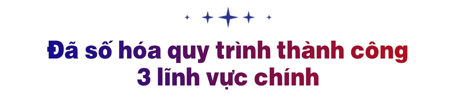 số hoá 3 lv