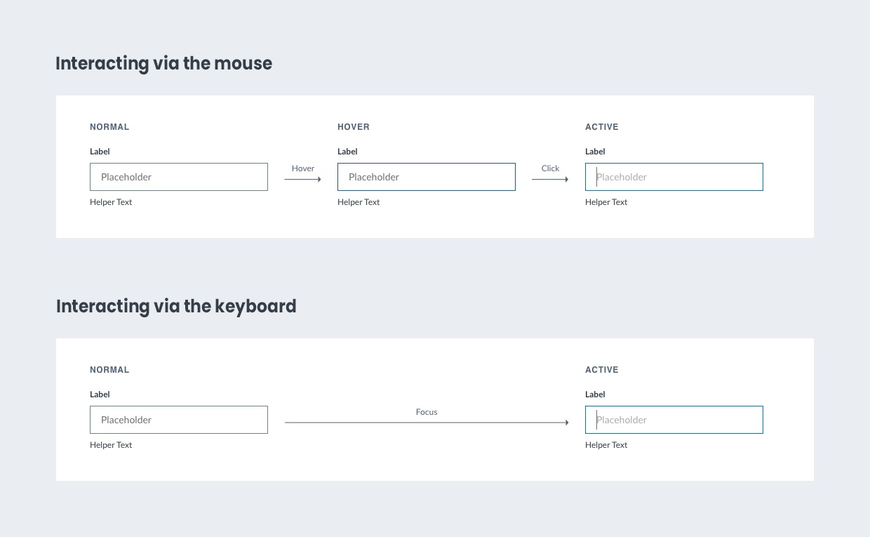 Accessibility is the New Black: How to Create Inclusive Design | NIX