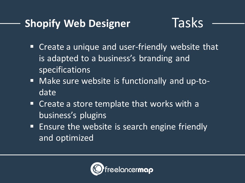 Responsibilities of a Shopify Web Designer