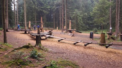 Photos of Baumkronenweg