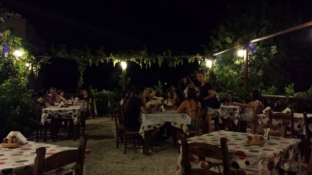 Place around image