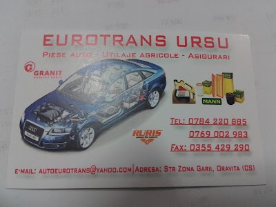 Magazin Piese Auto, Caraș-Severin (+40 784 220 885)