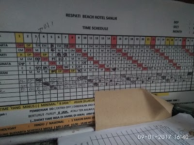 Photos of HOTEL RESPATI