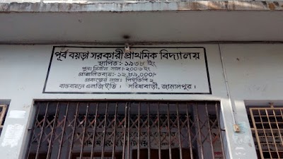 Photos of Rudra Boira High School
