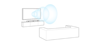 Illustration showing a TV directing sound waves towards a sofa