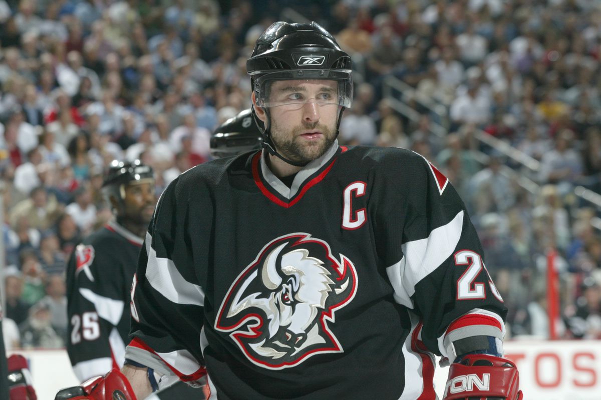 Ranking the worst 25 uniforms in NHL history - Article - Bardown