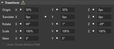 3D transformation properties