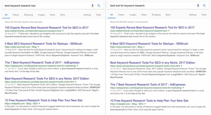 Recherche Best keyword research tool(1)