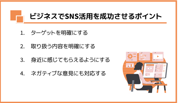 5.ビジネスでSNS活用を成功させるポイント