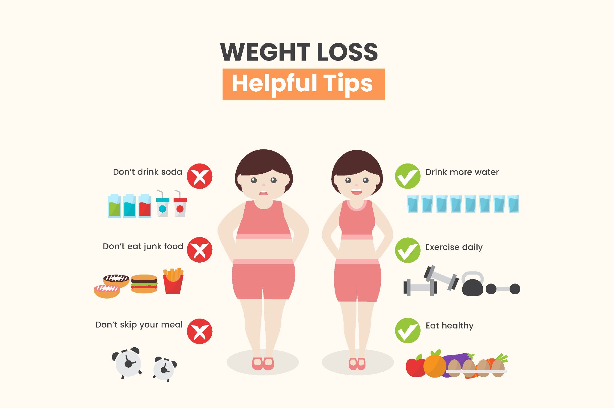 Best Weight Loss tips