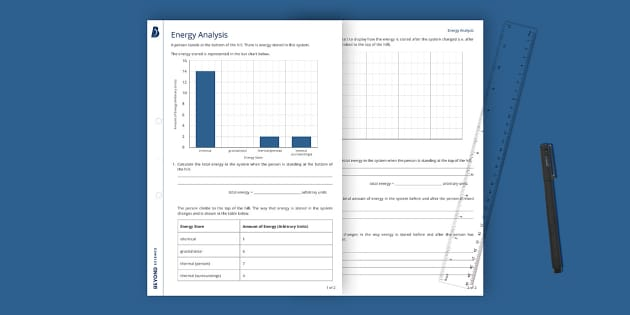 Energy Analysis Graph Skills