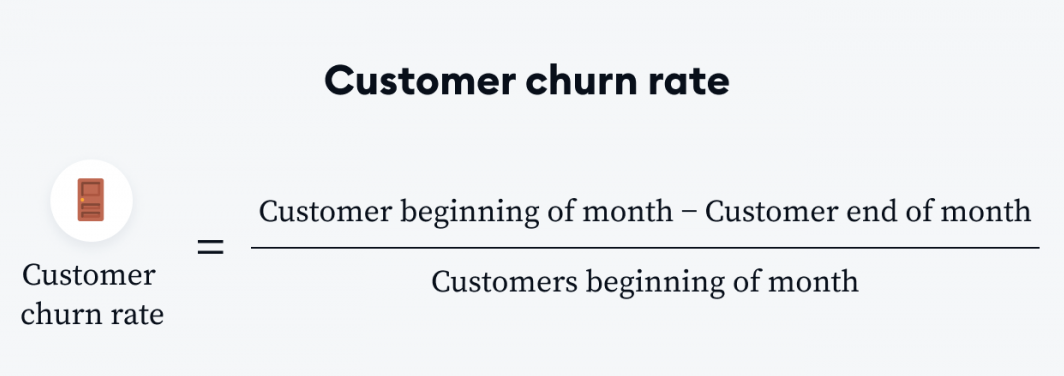 Calculation of customer churn rate