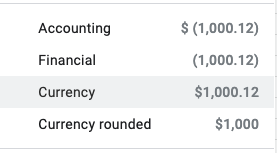 Add dollar sign in google sheets