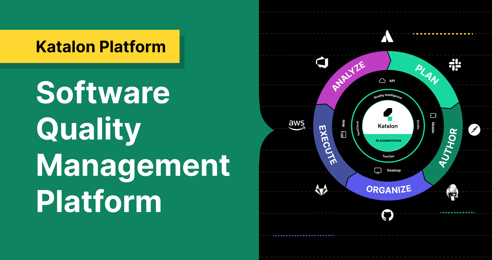 Katalon Software Quality Management Platform