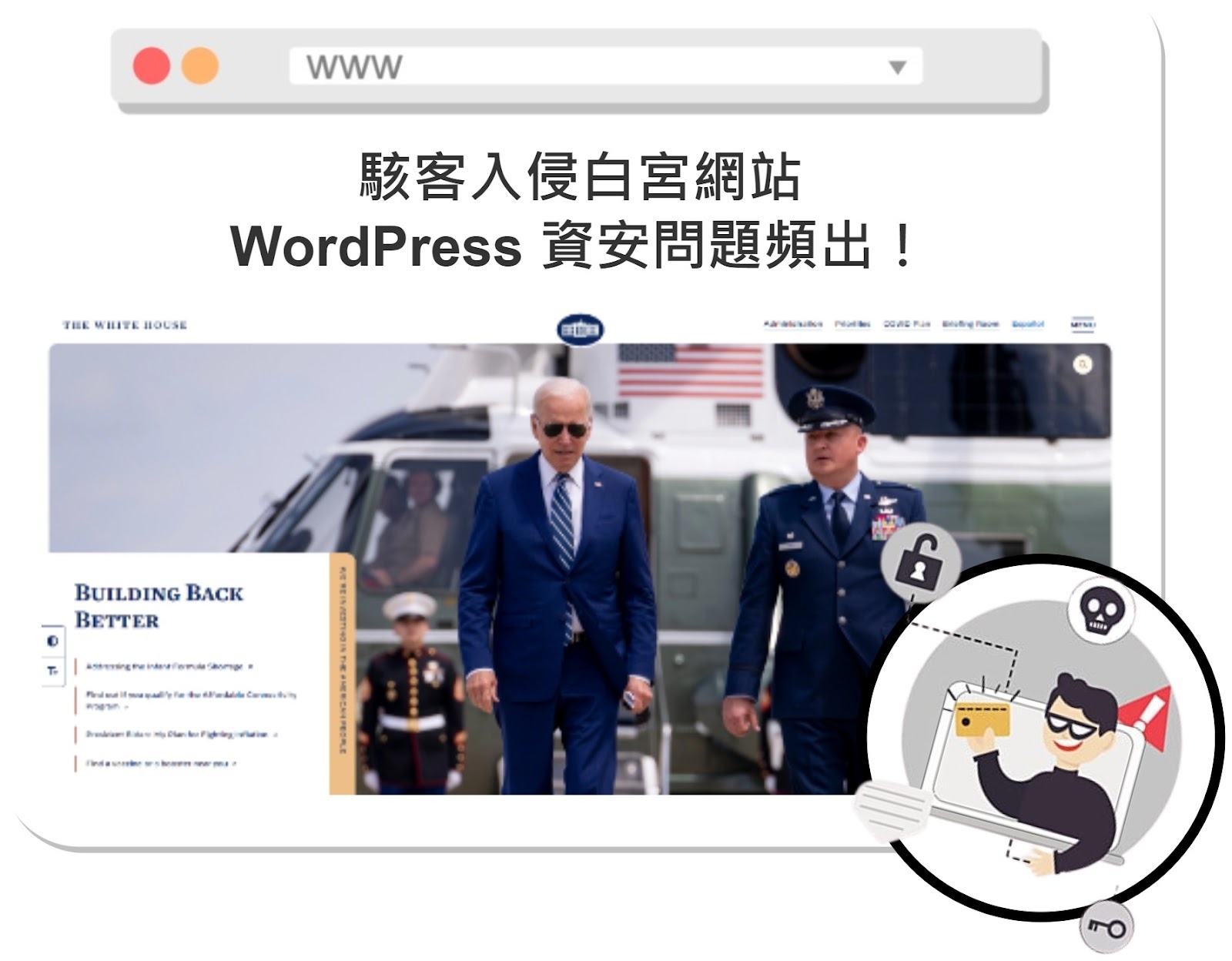 圖片素材來源：白宮 WordPress 網站駭客入侵｜覺醒網頁設計製作