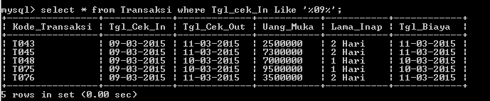 C:\Users\Aras\Documents\Tugas semester 1\Basis data\Tugas besar\7 Like, Order by, Grup By, Asc, Des\Like\Transaksi\LIke 8.PNG