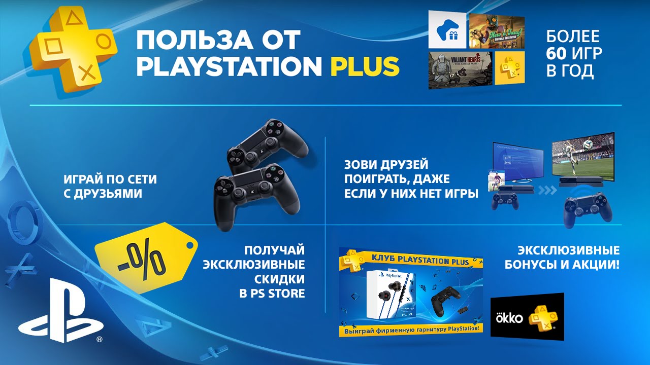 Sony снижает цену подписки PS Plus для PlayStation 4 в России