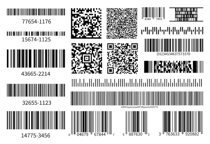 Barcode Software for Inventory Management: The Ultimate Guide 3 - barcode inventory system