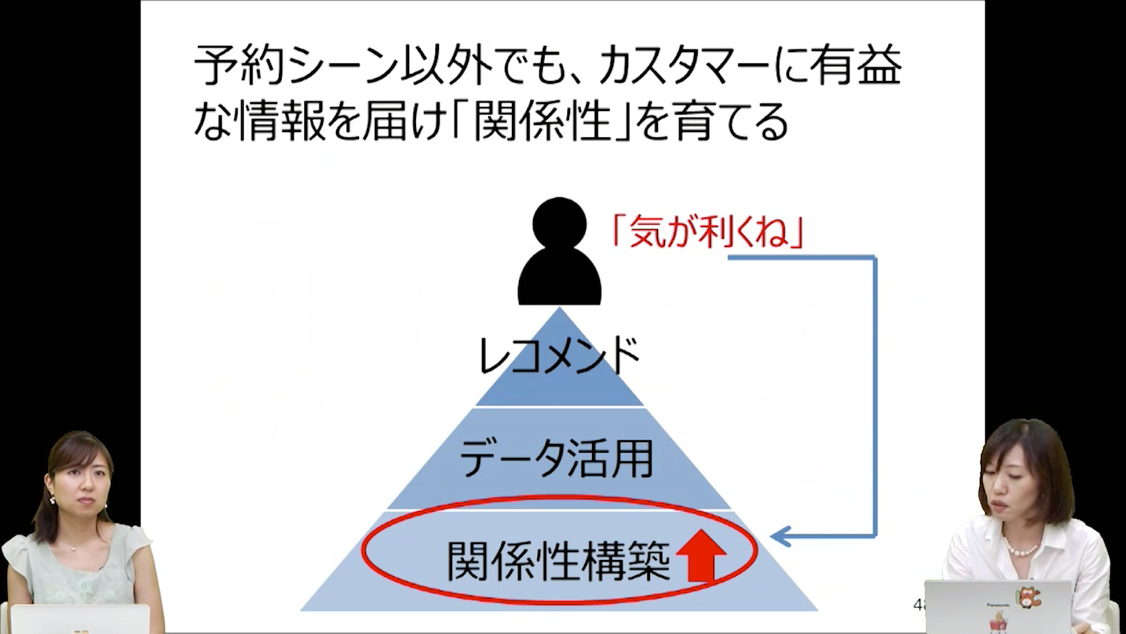 人 が含まれている画像

自動的に生成された説明