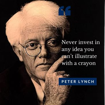investasi saham