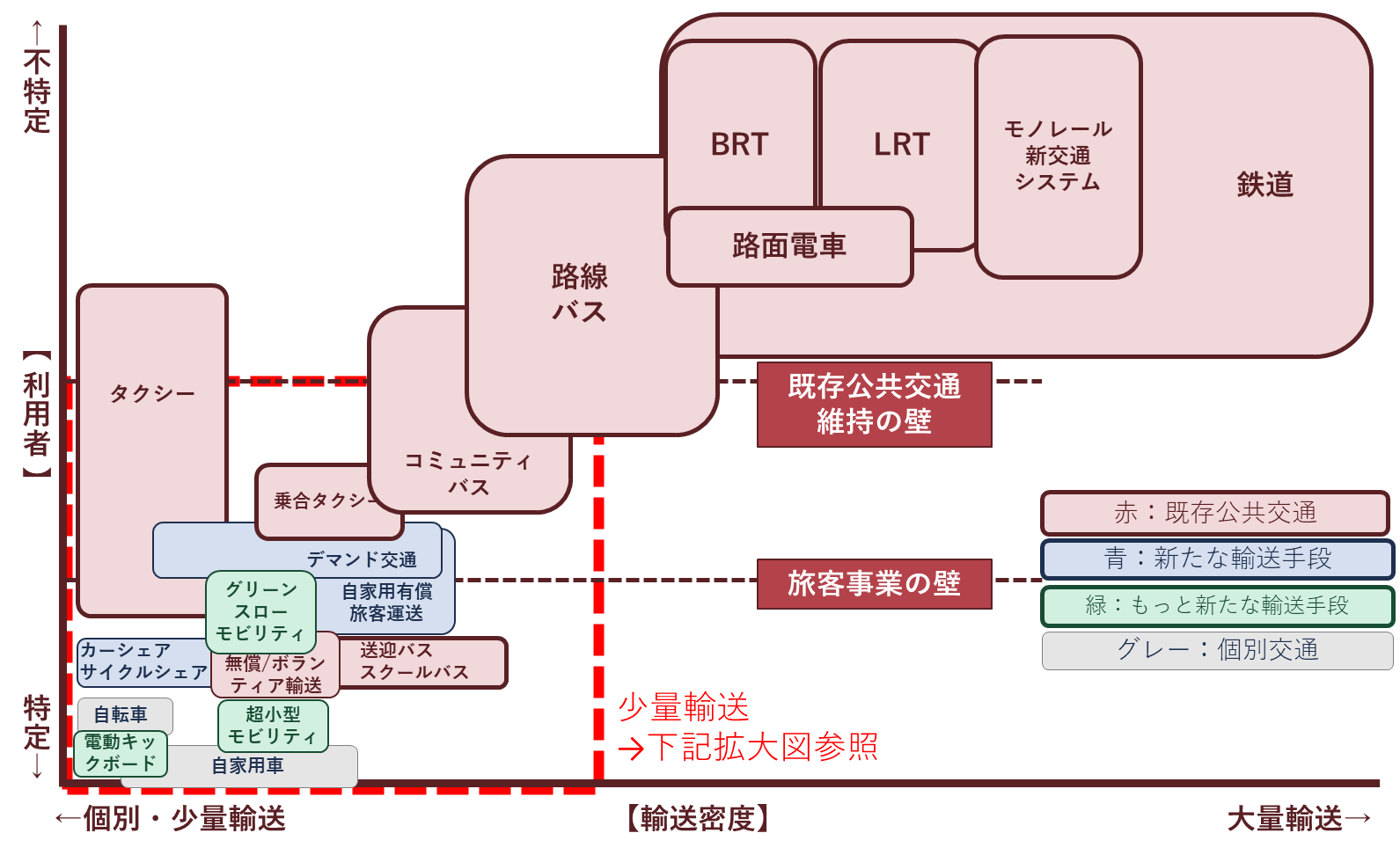 はじめに-本ホームページの作成目的