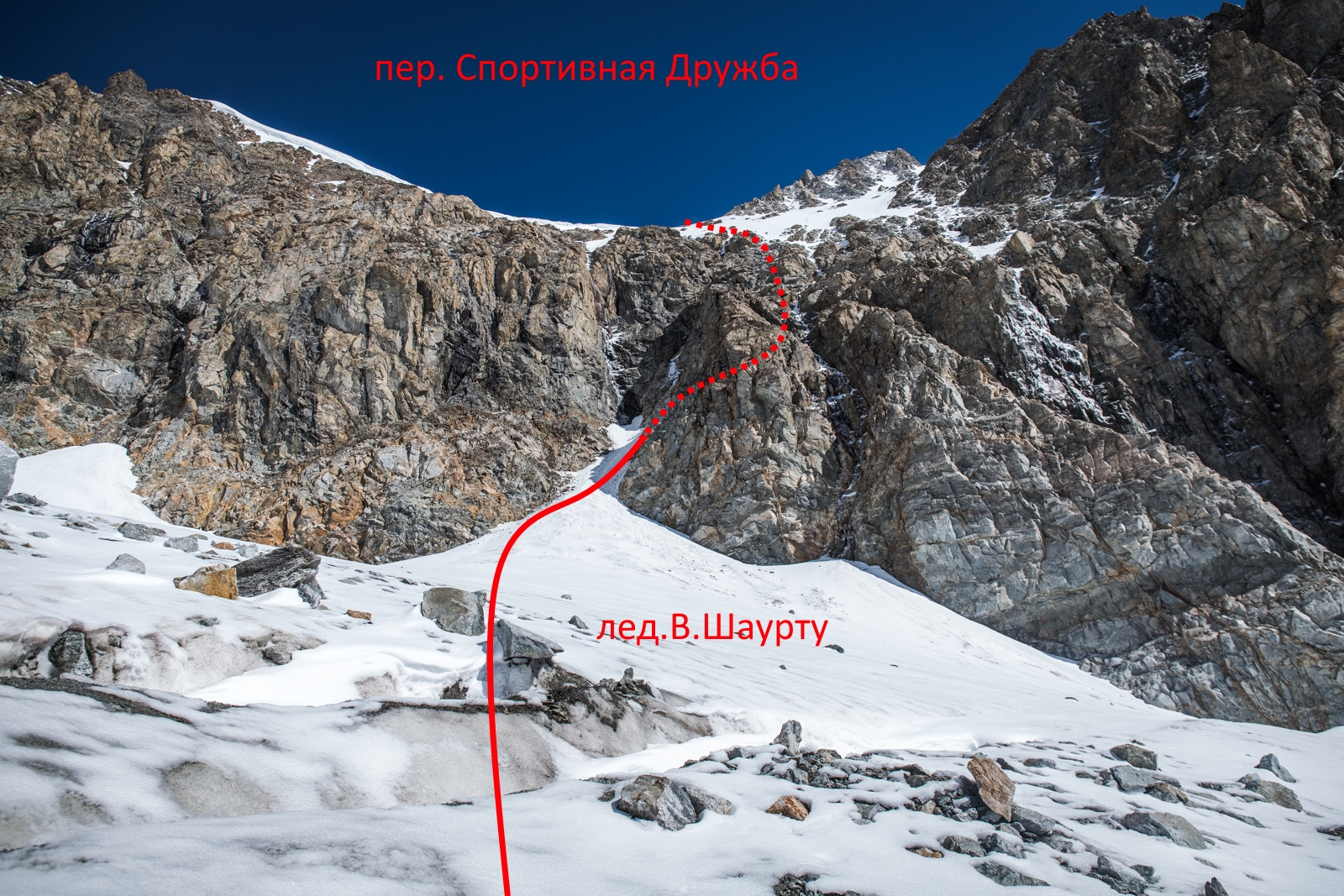 Отчет о спортивном горном походе четвертой категории сложности  по Центральному Кавказу 