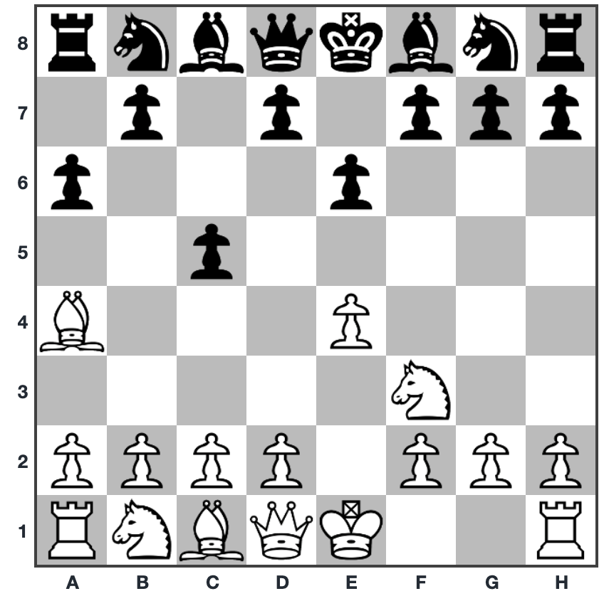 Winning Chess Opening TRAPS in the Bishop's Opening 