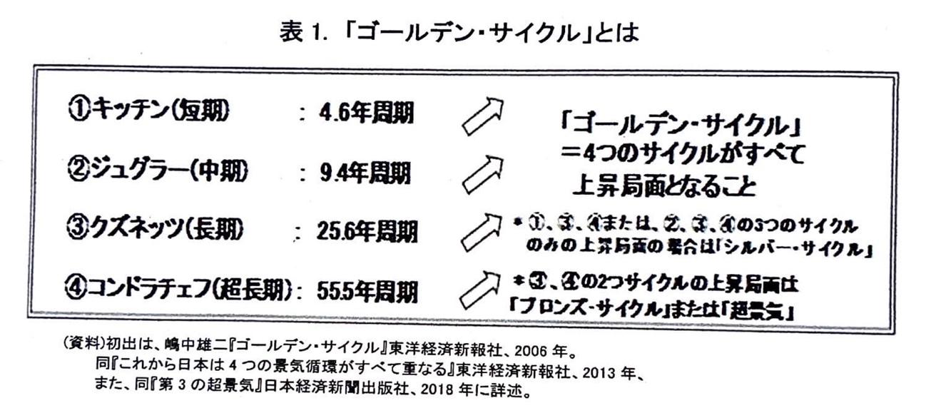 テキスト, 手紙

自動的に生成された説明