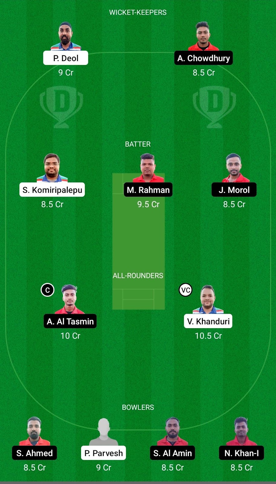 AMD vs NFCC Dream11 Prediction Match Preview, Match Details, Probable XI, Player Stats