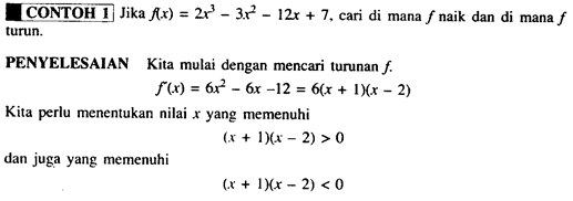 Tan Altris: Ringkasan Materi Kalkulus BAB 1-2-3-4