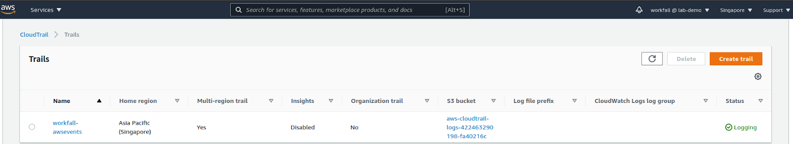 How to track AWS account activities using AWS CloudTrail?