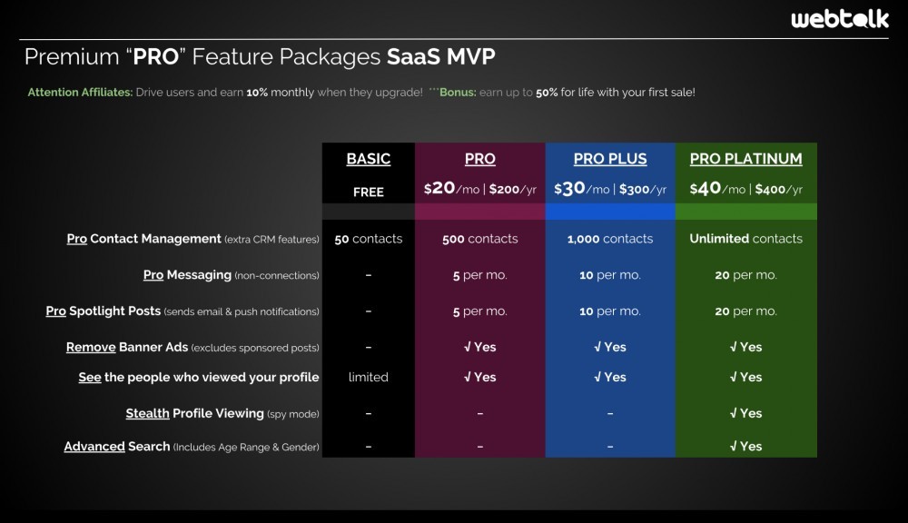 webtalk pro vs free plans