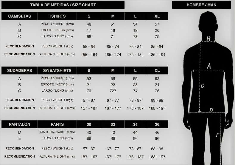 ➡️ ¿Qué tipos de ropa interior para hombre hay y cuál elegir